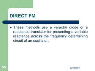 Direct Method Fm Radio transmitters | PPT