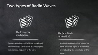Fm Encoding Example RADIO WAVE-WPS Office.pptx bbhhhehhehehh | PPTX