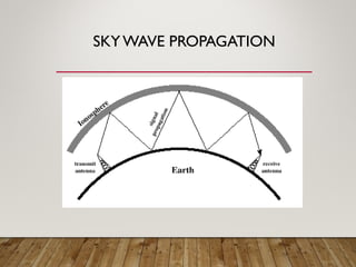 Radio Wave Propagation - Antenna Fundamentals | PDF