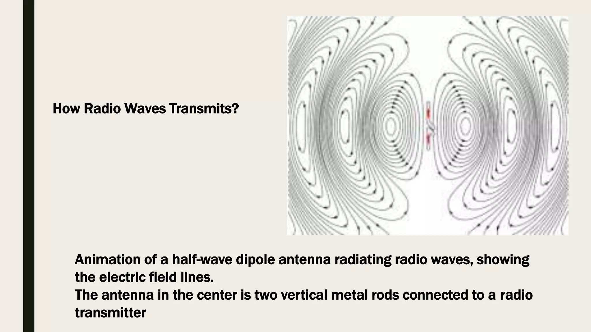 Animation of a half-wave dipole antenna radiating radio waves, showing
the electric field lines.
The antenna in the center is two vertical metal rods connected to a radio
transmitter
How Radio Waves Transmits?
 