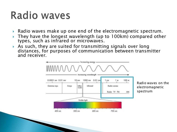 Radio waves Beyond Broadcasting