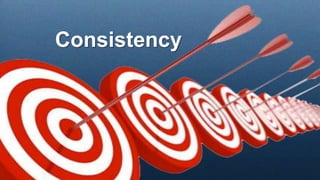 Consistency
 
