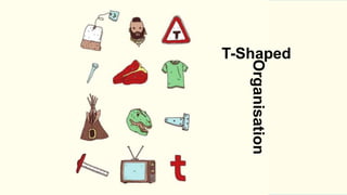 T-Shaped
Organisation
 