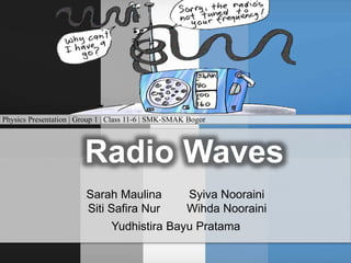 Radio Waves
Physics Presentation | Group 1 | Class 11-6 | SMK-SMAK Bogor
Sarah Maulina
Siti Safira Nur
Syiva Nooraini
Wihda Nooraini
Yudhistira Bayu Pratama
 