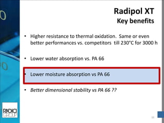 Radipol XT Key benefits 
10 
•Higher resistance to thermal oxidation. Same or even better performances vs. competitors till 230°C for 3000 h 
•Lower water absorption vs. PA 66 
•Lower moisture absorption vs PA 66 
•Better dimensional stability vs PA 66 ?? 
 