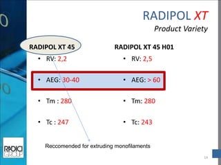 RADIPOL XT Product Variety 
RADIPOL XT 45 
•RV: 2,2 
•AEG: 30-40 
•Tm : 280 
•Tc : 247 
RADIPOL XT 45 H01 
14 
•RV: 2,5 
•AEG: > 60 
•Tm: 280 
•Tc: 243 
Reccomended for extruding monofilaments  