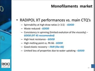 Monofilaments market 
•RADIPOL XT performances vs. main CTQ’s 
–Spinnability at high draw ratios (> 3.5) - GOOD 
–Waste reduced - GOOD 
–Consistency in spinning (limited evolution of the viscosity) – GOOD (XT 45 reccomended) 
–High heat resistance - GOOD 
–High melting point vs. PA 66 - GOOD 
–Good elastic recovery – FAIR (like 66) 
–Limited loss of properties due to water uptaking - GOOD 
18 