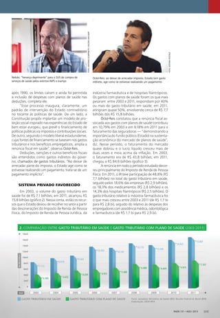 Ocké-Reis: ao deixar de arrecadar imposto, Estado tem gasto
indireto, age como se estivesse realizando um pagamento
Nelsão: “herança deprimente” para o SUS de compra de
serviços de saúde pelos extintos INPS e Inamps
FOTO:ANTONIOSCARPINETTI/ASCOMUNICAMP
FOTO:EDITORAFIOCRUZ
Radis 131 • ago / 2013 [23]
após 1990, os limites caíram e ainda foi permitida
a inclusão de despesas com planos de saúde nas
deduções, completa ele.
“Esse processo inaugura, claramente, um
padrão de intervenção do Estado contraditório
no tocante às políticas de saúde. De um lado, a
Constituição propôs implantar um modelo de pro-
teção social inspirado nas experiências do Estado de
bem estar europeu, que prevê o ﬁnanciamento de
políticas públicas via impostos e contribuições sociais.
De outro, seguindo o modelo liberal estadunidense,
cujas fontes de ﬁnanciamento se baseiam nos gastos
tributários e nos benefícios empregatícios, amplia a
renúncia ﬁscal em saúde”, observa Ocké-Reis.
Deduções, isenções e outros benefícios ﬁscais
são entendidos como gastos indiretos do gover-
no, chamados de gastos tributários. “Ao deixar de
arrecadar parte do imposto, o Estado age como se
estivesse realizando um pagamento; trata-se de um
pagamento implícito”.
SISTEMA PRIVADO FAVORECIDO
Em 2003, o volume do gasto tributário em
saúde foi de R$ 7,1 bilhões; em 2011, alcançou R$
15,8 bilhões (gráﬁco 2). Nessa conta, estão os recur-
sos que o Estado deixou de recolher no setor a partir
das desonerações do Imposto de Renda de Pessoa
Física, do Imposto de Renda de Pessoa Jurídica, da
indústria farmacêutica e de hospitais ﬁlantrópicos.
Os gastos com planos de saúde foram os que mais
pesaram: entre 2003 e 2011, respondiam por 40%
ou mais do gasto tributário em saúde; em 2011,
atingiram quase 50%, envolvendo cerca de R$ 7,7
bilhões dos R$ 15,8 bilhões.
Ocké-Reis constatou que a renúncia ﬁscal as-
sociada aos gastos com planos de saúde contribuiu
em 10,79% em 2003 e em 9,18% em 2011 para o
faturamento das seguradoras — “demonstrando a
importância do fundo público (Estado) na sustenta-
ção econômica do mercado de planos de saúde”,
diz. Nesse período, o faturamento do mercado
quase dobrou e o lucro líquido cresceu mais de
duas vezes e meia acima da inﬂação. Em 2003,
o faturamento era de R$ 43,8 bilhões; em 2011,
chegou a R$ 84,6 bilhões (gráﬁco 3).
A renúncia em todo o período estudado decor-
reu principalmente do Imposto de Renda de Pessoa
Física. Em 2011, o IR teve participação de 48,8% (R$
7,7 bilhões) no total do gasto tributário em saúde,
seguido pelos 18,6% das empresas (R$ 2,9 bilhões),
os 18,3% dos medicamentos (R$ 2,8 bilhões) e os
14,3% dos hospitais ﬁlantrópicos (R$ 2,5 bilhões). O
gasto tributário relativo à indústria farmacêutica foi
o que mais cresceu entre 2003 e 2011 (de R$ 1,7 bi
para R$ 2,8 bi), seguido do relativo às despesas dos
empregadores com assistência médica, odontológica
e farmacêutica (de R$ 1,7 bi para R$ 2,9 bi).
ACESSIBILIDADE
 