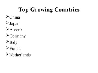 Top Growing Countries
China
Japan
Austria
Germany
Italy
France
Netherlands
 