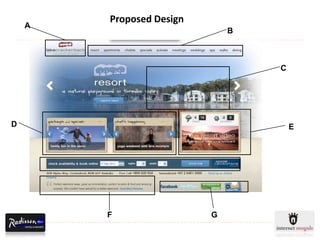 Proposed Design
    A
                              B



                                  C




D                                     E




        F                 G
 