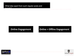 What else apart from such regular posts and
tweets?




      Online Engagement                 Online + Offline Engagement
 