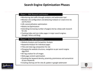 Search Engine Optimization Phases

Phase 1 – Web Research and Analysis
• Monitoring site traffic through analytics and webmaster tool
• Monitor site configuration and detecting malware or crawl error etc
  and fix them
• URL canonicallization optimization
• Robots.txt Optimization
• Extending (increasing number of pages) site by a deep web research
  for site
• Tracking index and non-index pages in major search engines
  (Google, Yahoo and Bing)

Phase 2 – On Page Optimization
• Website Analysis and Competitor Analysis
• Keywords Analysis for individual pages
• Title and meta tag composition for site
• Changing the website structure, navigation as per search engine
  algorithm
• Alt Tag creation for all images
• Web page content optimization
• Checking the keyword density, proximity, prominence and semanticist
  of your keywords
• Creating sitemap.xml for sites & update in google webmaster
 