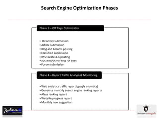 Search Engine Optimization Phases


Phase 3 – Off Page Optimization



• Directory submission
• Article submission
• Blog and Forums posting
• Classified submission
• RSS Create & Updating
• Social bookmarking for sites
• Forum submission


Phase 4 – Report Traffic Analysis & Monitoring


• Web analytics traffic report (google analytics)
• Generate monthly search engine ranking reports
• Alexa ranking report
• Website progress report
• Monthly new suggestion
 