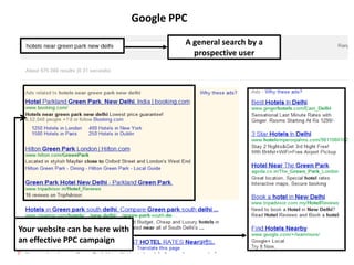 Google PPC
                                         A general search by a
                                           prospective user




                                                                 Google PPC




Your website can be here with
an effective PPC campaign
 