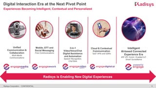 5
Radisys Corporation - CONFIDENTIAL
Digital Interaction Era at the Next Pivot Point
Intelligent
AI-based Connected
Experience Era
AR/ VR, Comm. Enabled IoT,
Smart Surveillance
Cloud & Contextual
Communication
“aaS” APIs and SDKs
Mobile, OTT and
Social Messaging
Free Communications
Unified
Communication &
Collaboration
Multi-Media
Communications
3-in-1
Video/Voice/Chat
Digital Assistance
and Automation
Speech Recognition,
Chat Bots
powered by
Radisys is Enabling New Digital Experiences
Experiences Becoming Intelligent, Contextual and Personalized
powered by
 