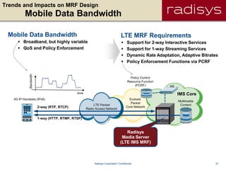 Leveraging IMS for VoLTE and RCS Services in LTE Networks Presented by ...
