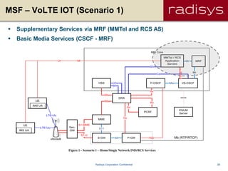 Leveraging IMS for VoLTE and RCS Services in LTE Networks Presented by ...