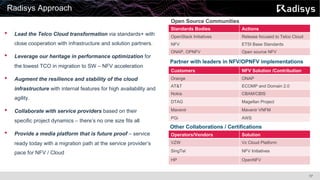 17
• Lead the Telco Cloud transformation via standards+ with
close cooperation with infrastructure and solution partners.
• Leverage our heritage in performance optimization for
the lowest TCO in migration to SW – NFV acceleration
• Augment the resilience and stability of the cloud
infrastructure with internal features for high availability and
agility.
• Collaborate with service providers based on their
specific project dynamics – there’s no one size fits all
• Provide a media platform that is future proof – service
ready today with a migration path at the service provider’s
pace for NFV / Cloud
Radisys Approach
Open Source Communities
Customers NFV Solution /Contribution
Orange ONAP
AT&T ECOMP and Domain 2.0
Nokia CBAM/CBIS
DTAG Magellan Project
Mavenir Mavenir VNFM
PGi AWS
Standards Bodies Actions
OpenStack Initiatives Release focused to Telco Cloud
NFV ETSI Base Standards
ONAP, OPNFV Open source NFV
Operators/Vendors Solution
VZW Vz Cloud Platform
SingTel NFV Initiatives
HP OpenNFV
Other Collaborations / Certifications
Partner with leaders in NFV/OPNFV implementations
 