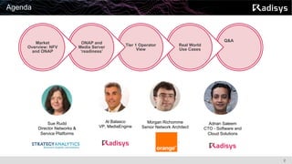 2
Q&A
Real World
Use Cases
Tier 1 Operator
View
ONAP and
Media Server
‘readiness’
Market
Overview: NFV
and ONAP
Agenda
Sue Rudd
Director Networks &
Service Platforms
Al Balasco
VP, MediaEngine
Morgan Richomme
Senior Network Architect
Adnan Saleem
CTO - Software and
Cloud Solutions
 
