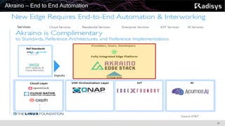 31
Akraino – End to End Automation
 