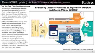 8
Recent ONAP Update (cont.) Functional view of the ONAP architecture
Source: ONAP Functional view of the ONAP architecture
Forthcoming Casablanca Release to be Aligned with TMForum
Northbound APIs for OSS/BSS
Four Key New Functional Components
1. Beijing release standardized and improved
northbound interoperability for the ONAP
Platform using the External API component.
2. ONAP Operations Manager (OOM) provides
the ability to manage cloud-native installation
and deployments to Kubernetes managed
cloud environments.
3. ONAP Common Services now manage more
complex and optimized topologies. MUSIC
allows ONAP to scale to multi-site
environments to support global scale
infrastructure requirements. The ONAP
Optimization Framework (OOF) provides a
declarative, policy-driven approach for
creating and running optimization applications
like Homing/Placement, and Change
Management Scheduling Optimization.
4. Information model and framework utilities
evolved to harmonize the topology, workflow,
and policy models from a number of SDOs
including ETSI NFV MANO, TM Forum SID, ONF
Core, OASIS TOSCA, IETF and MEF.
 