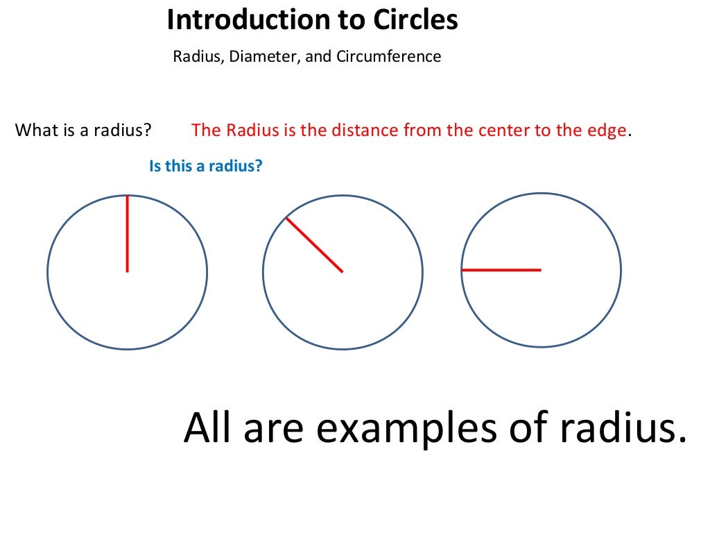 Radius