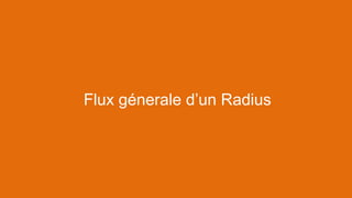 Flux génerale d’un Radius
 