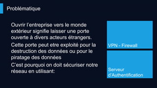 Problématique
VPN - Firewall
Serveur
d’Authentification
Ouvrir l’entreprise vers le monde
extérieur signifie laisser une porte
ouverte à divers acteurs étrangers.
Cette porte peut etre exploité pour la
destruction des données ou pour le
piratage des données
C’est pourquoi on doit sécuriser notre
réseau en utilisant:
 