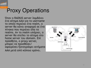 Radius Server Greek | PDF