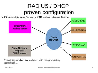 2015-05-12 Roberto Innocente inno@sissa.it 2
RADIUS / DHCP
proven configuration
CISCO NAS
JUNIPER NAS
CISCO NAS
JUNIPER NAS
Cisco
ROUTER
RADIATOR
Radius server
Cisco Network
Registrar
DHCP server
NAS Network Access Server or NAD Network Access Device
Everything worked like a charm with this proprietary
installation ...
 