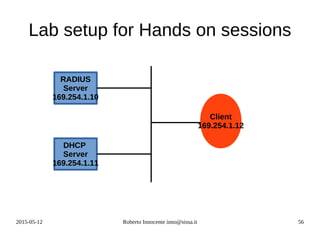 2015-05-12 Roberto Innocente inno@sissa.it 56
Lab setup for Hands on sessions
RADIUS
Server
169.254.1.10
DHCP
Server
169.254.1.11
Client
169.254.1.12
 
