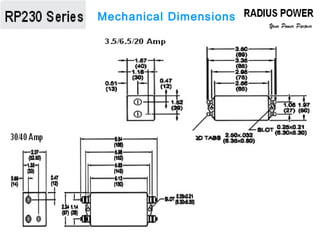 Mechanical Dimensions
 