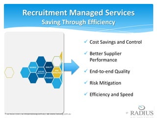 Recruitment Managed Services
                                     Saving Through Efficiency

                                                                      Cost Savings and Control

                                                                      Better Supplier
                                                                       Performance

                                                                      End-to-end Quality

                                                                      Risk Mitigation

                                                                      Efficiency and Speed


T: 02 9016 7934 | E: info@radiussg.com.au | W: www.radiussg.com.au                       17
 