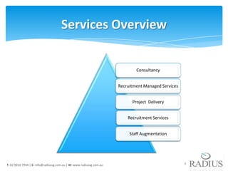 Services Overview


                                                                             Consultancy


                                                                     Recruitment Managed Services


                                                                           Project Delivery


                                                                         Recruitment Services


                                                                          Staff Augmentation




T: 02 9016 7934 | E: info@radiussg.com.au | W: www.radiussg.com.au                                  3
 