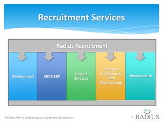 Recruitment Services

                                                 Radius Recruitment


                                                                                  Business
                                                                     Project    Intelligence/
      Development                    CRM/ERP                                                    Infrastructure
                                                                     Services       Data
                                                                                Warehousing




T: 02 9016 7934 | E: info@radiussg.com.au | W: www.radiussg.com.au                               6
 