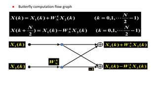 Radix-2 DIT FFT | PPTX