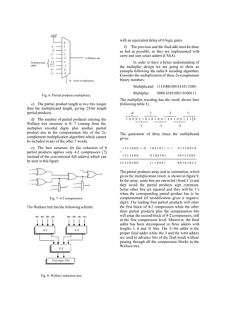 Fig. 6: Partial products multiplexer.
c) The partial product length is two bits longer
than the multiplicand length, giving 23-bit length
partial products.
d) The number of partial products entering the
Wallace tree structure is 8: 7 coming from the
multiplier recoded digits plus another partial
product due to the compensation bits of the 2s-
complement multiplication algorithm which cannot
be included in any of the other 7 words.
e) The best structure for the reduction of 8
partial products applies only 4-2 compressors [7]
(instead of the conventional full adders) which can
be seen in this figure:
Fig. 7: 4-2 compressors.
The Wallace tree has the following scheme:
with an equivalent delay of 6 logic gates.
f) The previous and the final add must be done
as fast as possible, so they are implemented with
carry and sum select adders (CSSA).
In order to have a better understanding of
the multiplier design we are going to show an
example following the radix-8 recoding algorithm.
Consider the multiplication of these 2s-complement
binary numbers:
Multiplicand: 111100010010110111001
Multiplier: 100011010100110100111
The multiplier recoding has the result shown here
(following table 1):
1 0 0 0 1 1 0 1 0 1 0 0 1 1 0 1 0 0 1 1 1 0
-3 -3
-1-1
3
3-4
The generation of three times the multiplicand
gives:
1 1 1 1 0 0 0 ← 0 1 0 0 1 0 1 1 ← 1 0 1 1 1 0 0 1 0
+
1 1 1 1 1 0 0 0 1 0 0 1 0 1 1 0 1 1 1 0 0 1
1 1 1 1 0 1 0 0 1 1 1 0 0 0 1 0 0 1 0 1 0 1 1
The partial products array and its summation, which
gives the multiplication result, is shown in figure 9.
In the array, some bits are encircled (fixed 1’s) and
they avoid the partial products sign extension.
Some other bits are squared and they will be 1’s
when the corresponding partial product has to be
complemented (if recodification gives a negative
digit). The leading four partial products will enter
the first block of 4-2 compressors while the other
three partial products plus the compensation bits
will enter the second block of 4-2 compressors, still
in the first compression level. Moreover, the final
adder has been decomposed in three adders with
lengths 3, 6 and 31 bits. The 31-bit adder is the
proper final adder while the 3 and the 6-bit adders
are used to advance bits of the final result without
passing through all the compression blocks in the
Wallace tree.
a1
a0
a1
a2
cout
0
1
a3
cin
cin
s
c0
1
a3
a2
From previous
adder
To Wallace tree
0
1
-1
2
-2
3
-3
4
-4
yi
yi
yi-1
yi-1
3⋅yi
3⋅yi
yi-2
yi-2
Di (from recodification)
PP1 PP2 PP3 PP4
4-2 4-2
Final adder, CPA
4-2
PP5 PP6 PP7 PP8
Fig. 8: Wallace reduction tree.
 