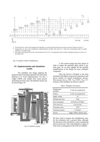 39 33 27 21
1 1 1 0
1 1 1 0 0 0 1
1 1 1 0 0 0 0 0 1 1
1 1 1 0 0 0 1 0 1 1 0 0 0
1 1 0 1 1 1 0 1 0 0 1 1 1 0 0 0
1 1 0 1 1 1 0 1 0 0 1 1 1 0 0 0 1 0 0
1 0 0 0 1 1 1 0 1 1 0 1 0 0 1 0 0 0 1 1
1
1 0 0 0 0 1 1 0 1 0 1 0 0 0 1 1 1 1 1 1 0
0 0 0 0 1 1 1 0 1 1 0 1 0 0 1 0 0 0 1 1 0
0 1 1 0 0 0 1 1 1 0 1 1
15 9 3 0
0 1 0 1 0 0 1
1 0 1 1 0 1 0 0 1 0 0 0 1 1 0 1
1 1 1 0 1 1 0 1 0 1 0 0 1
1 0 0 1 0 1 0 1 1 1
1 0 1 0 1 1 0
0 1 1 0
1
1 1 0 1 0 1 0 1 1 1 1 0 0 1 0 1 0 1 1 1 1
3-bit add6-bit add31-bit add
Sign bit
• Encircled bits are used in the multiplication algorithm to avoid the partial products sign extension and all of them are fixed 1’s.
• Squared bits are due to the multiplicand complementation and they will only be 1’s when the corresponding radix-8 recoded
multiplier is a negative digit.
• Bits greater than position 40 can be removed because the 21×21, 2s-complement binary number multiplication gives as result a 41-
bit length word.
IV. Implementation and simulation
results
The multiplier unit design applying the
proposed radix-8 recoding algorithm has been done
thinking in its VLSI implementation. For this, a
0.8µm CMOS with double level metal process
technology has been used. The definitive layout can
be seen in figure 10:
Fig. 10: Definitive layout.
A full custom design has been chosen in
order to reduce the operation delay which is our
main goal. So we have applied all the possible
simplifications in the design for every multiplier
component.
Once the layout is finished, it has been
simulated with HSpice using level 6 parameters and
device models for typical manufacture process.
This process has tox=10Å, VTon=0.85V, VTop=-1V.
Features of the multiplier are shown in table 2:
Table 2: Multiplier unit features.
Multiplicand,
multiplier
21 bits (2s-complement)
Product 41 bits (2s-complement)
Supply voltage 5V
Multiplication time 9.4ns
Power dissipation 60.7mW (at 10 MHz)
Active area size 1.8×1.65 mm2
Transistors count 8224
Transistors density 2.77k/mm2
Process 0.8µm CMOS. Double metal
We have tried to measure the multiplication time
for the simulation with a greatest delay, although
the inference of this simulation is quite complicated
and not at all exact. The result obtained is a delay of
9.4ns with a consumption of 60.7mW (at 10MHz).
Fig. 9: Example of radix-8 multiplication.
 