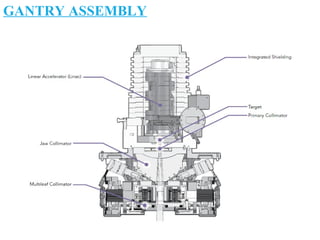GANTRY ASSEMBLY
 