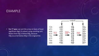 EXAMPLE
• For 1st pass: we sort the array on basis of least
significant digit (1s place) using counting sort.
Notice that 435 is below 835, because
435 occurred below 835 in the original list.
 