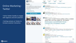 11
Online Marketing -
Twitter
• Active Twitter handles to engage
with registrars and end customers
• Exciting contests on Twitter to
increase customer interaction.
 