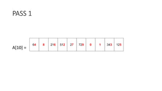 PASS 1
A[10] =
8 216 512 27 729 0 1 343 12564
 