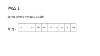 PASS 1
Sorted Array after pass 1 (LSD)
A[10] =
1 512 343 64 125 216 27 8 7290
 