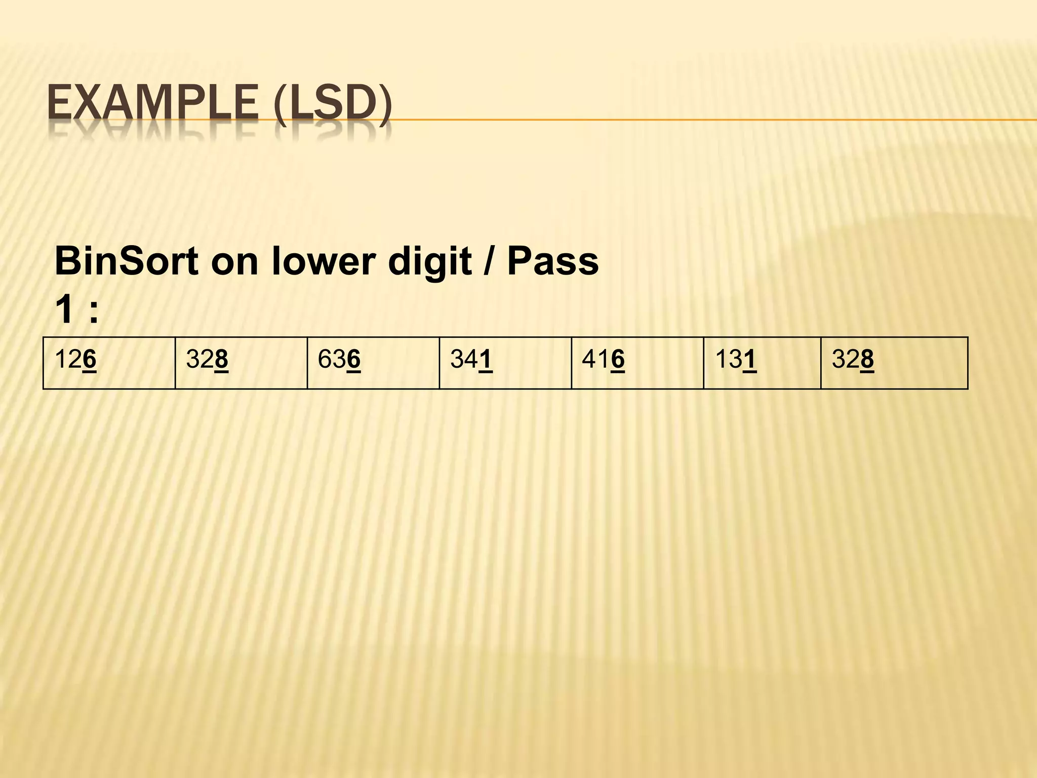 EXAMPLE (LSD)
126 328 636 341 416 131 328
BinSort on lower digit / Pass
1 :
 