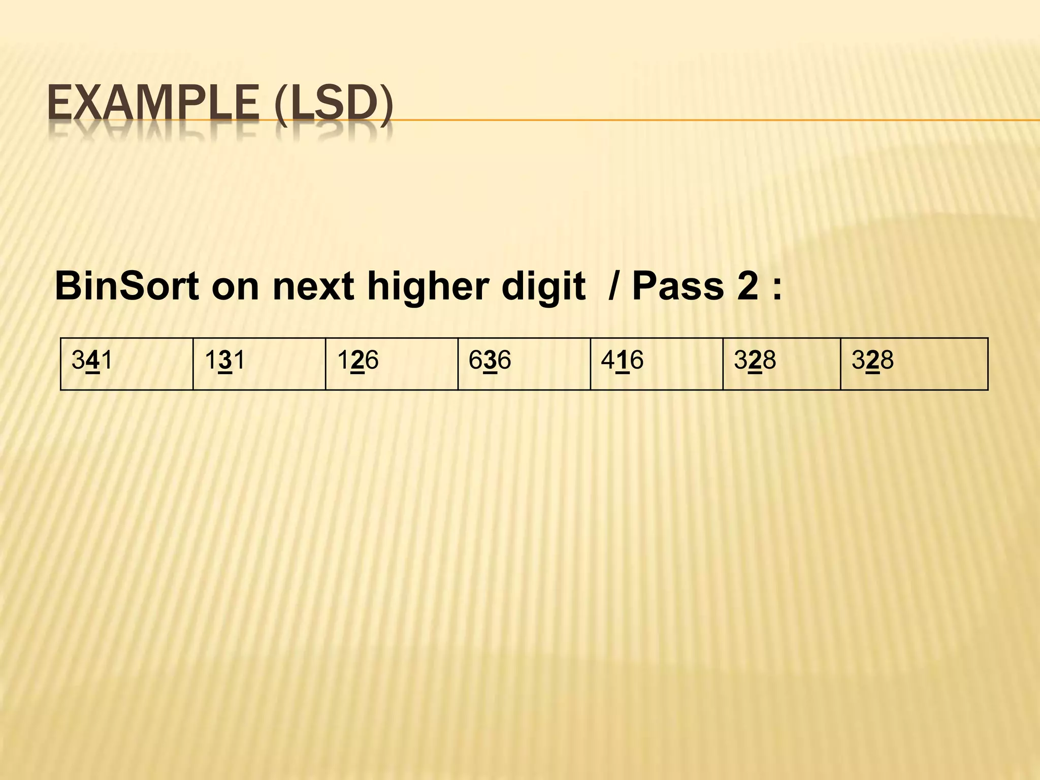 EXAMPLE (LSD)
BinSort on next higher digit / Pass 2 :
341 131 126 636 416 328 328
 
