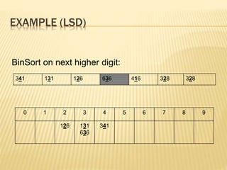 Radix sort presentation | PPTX