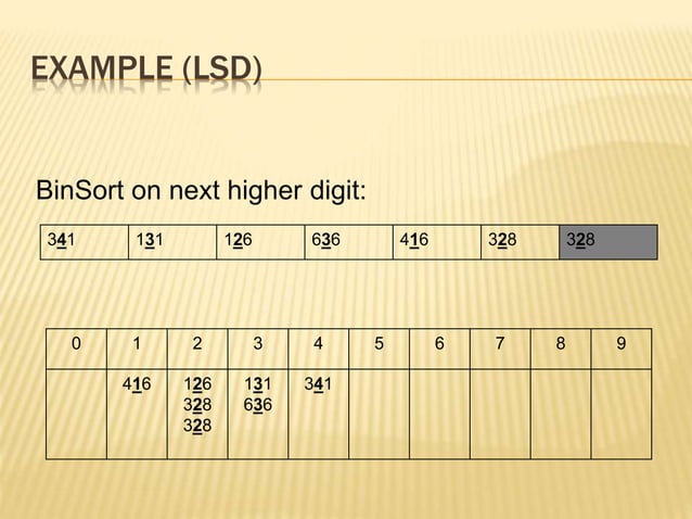 Radix sort presentation