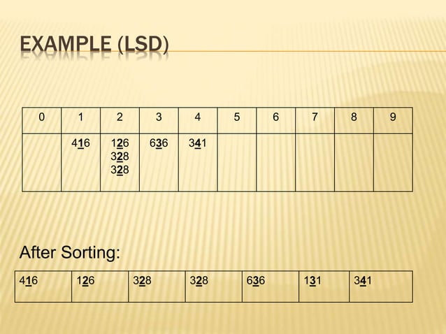 Radix sort presentation