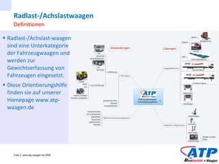 Radlast-/Achslastwaagen Radlast-/Achslast-waagen sind eine Unterkategorie der Fahrzeugwaagen und werden zur Gewichtserfassung von Fahrzeugen eingesetzt. Diese Orientierungshilfe finden sie auf unserer Homepage www.atp-waagen.de Definitionen 