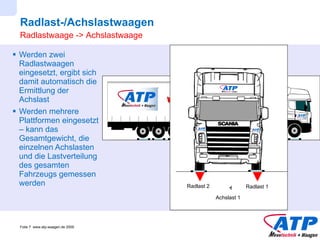 Radlast-/Achslastwaagen Werden zwei Radlastwaagen eingesetzt, ergibt sich damit automatisch die Ermittlung der Achslast Werden mehrere Plattformen eingesetzt – kann das Gesamtgewicht, die einzelnen Achslasten und die Lastverteilung des gesamten Fahrzeugs gemessen werden Radlastwaage -> Achslastwaage Radlast 1 Wer waagt gewinnt Radlast 1 Radlast 2 Achslast 1 + 
